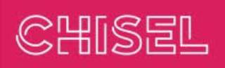 franchise india