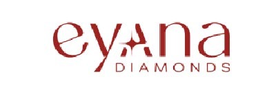 franchise india